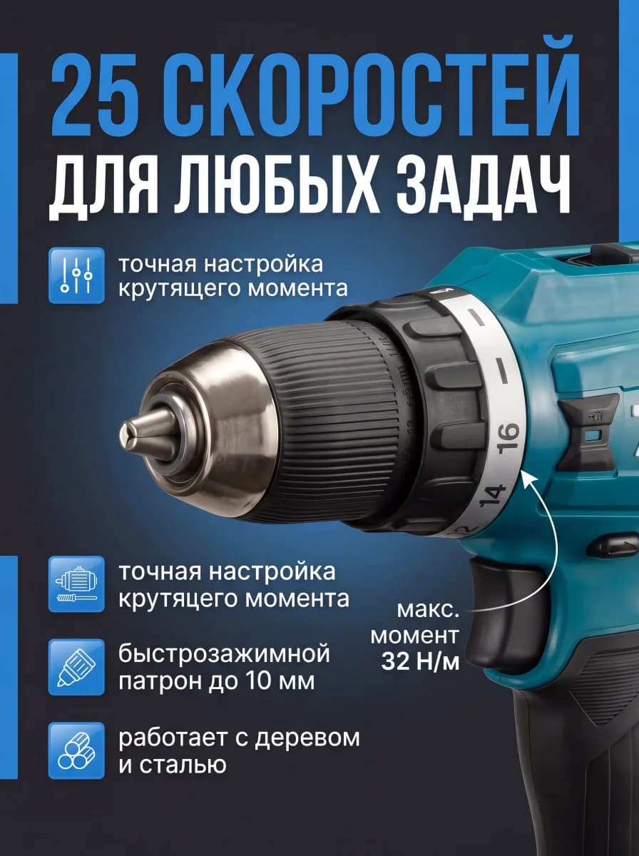 Серия карточек товара - карточка с характеристиками